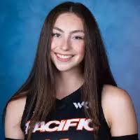 Alessia Brown » clubs :: Women Volleybox