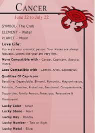 Consult free your lucky numbers for your games. Birthday Sign Quotes Cancer Quotesgram