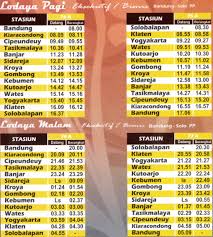Benar sekali, prameks merupakan singkatan dari prambanan ekspres dimana kereta api yang satu ini melayani jalur lokal yakni kutoarjo, jogja dan solo. Jadwal Ka Daop 2 Life Is A Journey