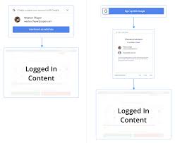 Activate the plugin through the 'plugins' menu in wordpress. Google One Tap Experiments An Improved Ux With Iframes And Cookies The Zapier Engineering Blog Zapier