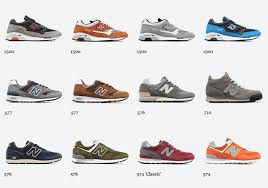 These are one of my favorites for casual sneakers. New Balance 574 Vs 996 Off 77 Free Shipping
