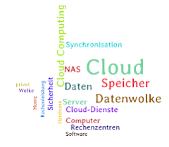 Inzwischen können die meisten aktuellen. Anleitung So Richten Sie Sich Eine Eigene Cloud Ein Eigene Cloud Einrichten