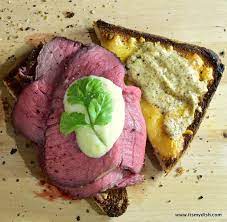 Pin On Recipe Projects