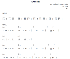 Not Angka Lagu Tum Hi Ho Arijit Singh India Pianika Recorder Keyboard Suling Not Angka Pianika Lagu Terlengkap