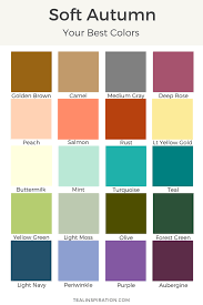 How To Find Your Best Colors Soft Autumn Color Palette Soft Autumn Palette Soft Autumn