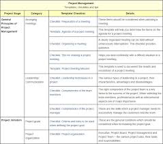 Project Management Templates Checklists And Tips Project Management Templates Project Management Tools Project Management