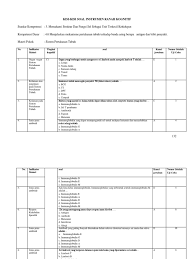 Sistem kekebalan tubuh nonspesifik internal sangat bergantung pada. Indikator Beserta Soal Sistem Kekebalan Tubuh Kelas Xi
