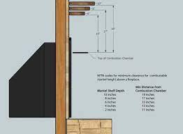 Fireplace Mantel Installation Tips How To Mantel Installation Fireplace Mantels Home Fireplace