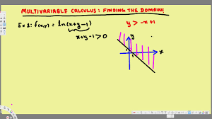 Multivariable Calculus Finding And Sketching The Domain Vector Calculus Youtube