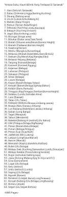 Namun, sebelum itu pastikan anda mengetahui adat resam suku kaum dayak berikut ini terlebih dahulu, ya! Rusty Blade V Twitter Ramai Yg Tak Tau Berapa Jumlah Kaum Di Sarawak Now U Know So Pls Share Rt Utk Makluman Kawan2 Apa Akan Jadi Kalau Umno Masuk Sarawak Https T Co Cjdlythd8l