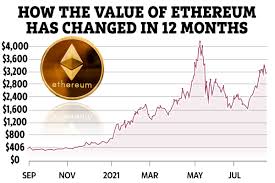 Check spelling or type a new query. Ethereum Price Prediction 2021 Can The Cryptocurrency Reach 10 000