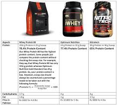 The Protein Works Whey Protein 80 2 Kg 4 4 Lbs Chocolate Silk