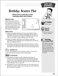 The scatter plot shows david's height at various ages. Birthday Scatter Plot Data Statistics Activity Printable Lesson Plans And Ideas Skills Sheets