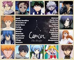 The majority of anime characters have canon birthdays that not only you will be able to honour your favourite characters on their special day, but you will also be aware of. Sinbad Aesthetic Tumblr Posts Tumbral Com