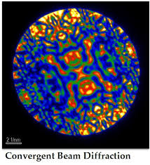 Discover free online courses taught by nanyang technological university. Actem Jeol Jem Arm200f Facility For Analysis Characterisation Testing And Simulation Facts Ntu Singapore