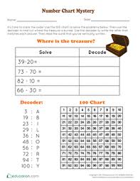 Number Chart Mystery Worksheet Education Com