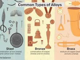 properties composition and production of metal alloys