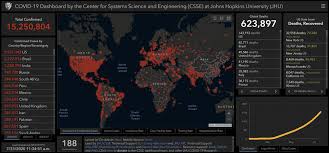 Weekly Update Global Coronavirus Impact And Implications
