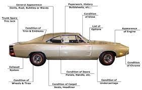 An appraisal can help when selling a collector vehicle. Auto Appraisal Source One Services A 25 Year Veteran Of Classic And Exotic Cars