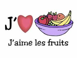 Pin On French Food Activities