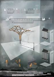 Pin On Architecture