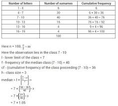 Ncert Solutions For Class 10 Maths Chapter 14 Statistics Maths Ncert Solutions Math Solutions