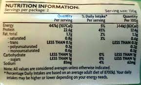 There are 280 calories in fish tacos from taco john's. Basa Fillets Boneless Skin Off Coles 260g