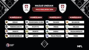 Format terdahulu ketika piala malaysia 2019, saingan bermula dengan pusingan awal (saingan peringkat kumpulan) dimana dua pasukan teratas kumpulan (juara dan naib juara) akan layak ke peringkat suku akhir. 270 Jdt Ideas Johor Terengganu Kedah
