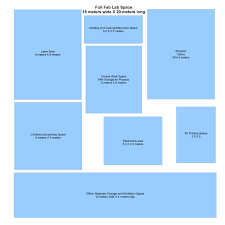 See full list on en.wikipedia.org Full Hackerspace Area 18 Meters Wide X 20 Meters Long