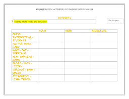 Identify Nouns Verbs And Adjectives Worksheet