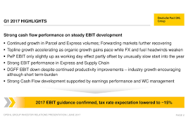 For deutsche bank it is a game changer, explains morgane meillon, process analytics. Television Deals Devisenrechner Deutsche Bank