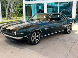 Image result for British Green 1968 Camaro