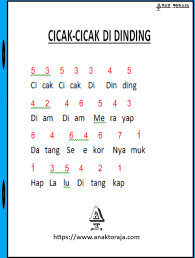 Lagu ini lebih from publication: Not Angka Lagu Cicak Cicak Di Dinding
