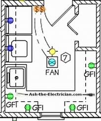 I mentioned in an earlier post the other connector may be for a three speed switch. Electrical Wiring For A Laundry Room