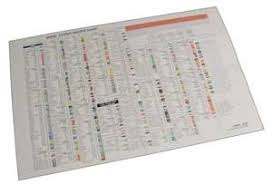 Specialty Products 70050 Torque Chart