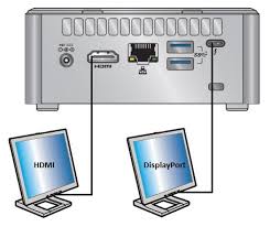 Disconnect the monitor from the vga port. Multiple Display Configuration Options For Intel Nuc Kits Nuc10i7fn