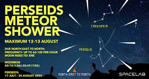 The perseid meteor shower peaks aug. Perseids Meteor Shower Spacelab