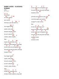 C bm em d teman, aku masih menunggu pagi. Chord Kunci Gitar Doddie Latuharhary