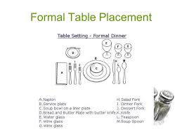 Forks go to the left of the plate, and knives and spoons go to the right. Table Placement Ppt Video Online Download