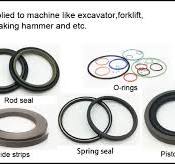 PU Style Hydraulic Rod Buffer Seal HBY-DMS Seal Manufacturer