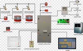 Fire Alarm System Electronics Fire Suppression System Fire Extinguishers Block Diagram Flame Engineering Flame Smoke Detector Png Pngwing