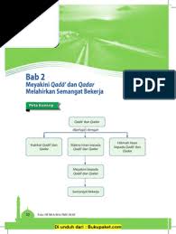 Tuliskan salah satu dalil alquran tentang qada dan qadar. Bab 2 Meyakini Qada Dan Qadar Melahirkan Semangat Bekerja Pdf Pdf