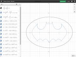 Functions Culmination Project Precalculus Equations Graphing