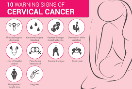 Cancer society of new zealand is pleased to see the government will invest $53 million to design and implement a new test to detect cervical cancers. Cervical Cancer Symptoms Nz