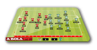 Slimani Portugal Futbol