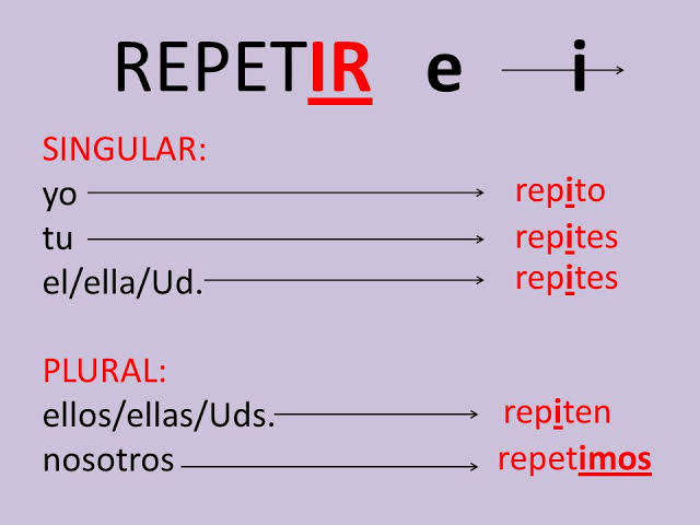 Repetir Conjugation