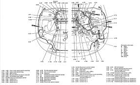 2011 Dodge Avenger Engine Diagram Wiring Diagrams