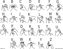British Sign Language Alphabet British Sign Language Sign