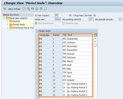 First day of the week option allows to choose weeks monday through sunday which is commonly used in europe and asia. Shorten Fiscal Year Sfy Sap Blogs