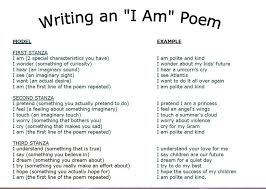 Image Result For I Am From Poem Template I Am Poem Poem Template I Am Poem Examples
